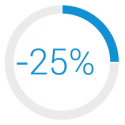 25% di sconto