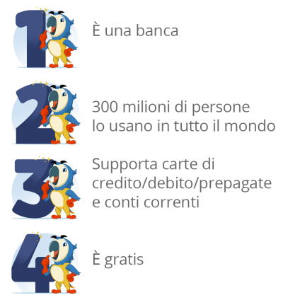 vantaggi PayPal