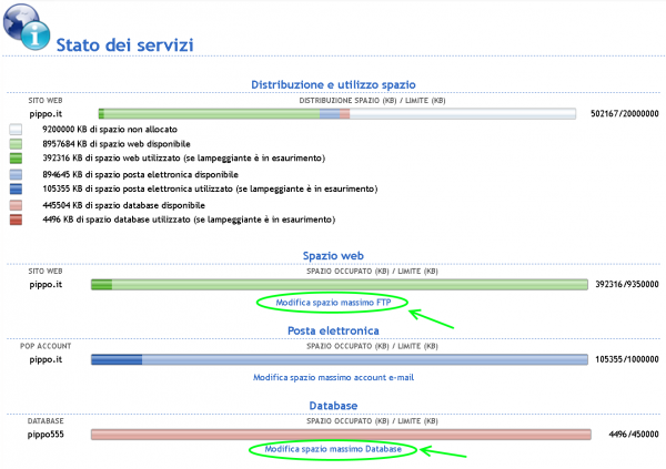 spazio hosting