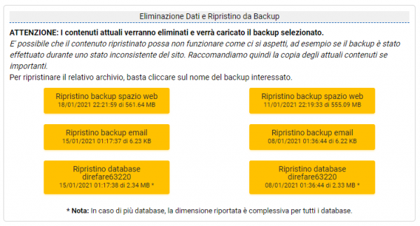backup ripristino automatico