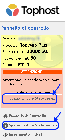 th spazio