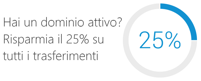 trasferimenti
