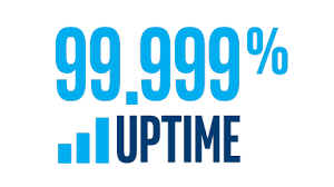 l'uptime ambito: 99,999%